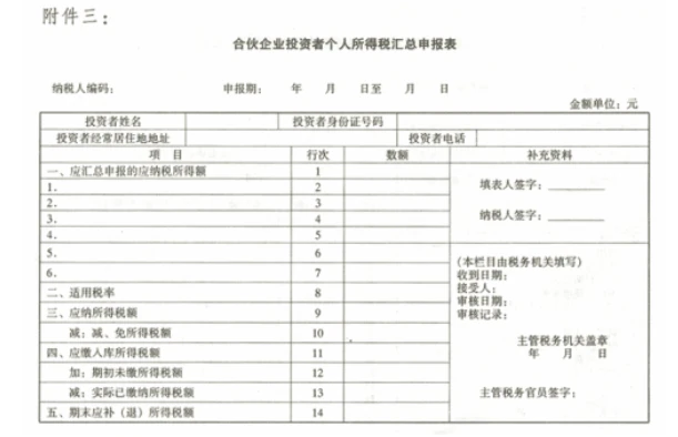 個人稅務籌劃(個人獨資企業(yè)稅務注銷程序)