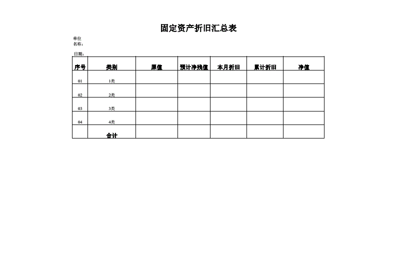 會(huì)計(jì)培訓(xùn)(會(huì)計(jì)實(shí)操培訓(xùn)多少錢(qián))