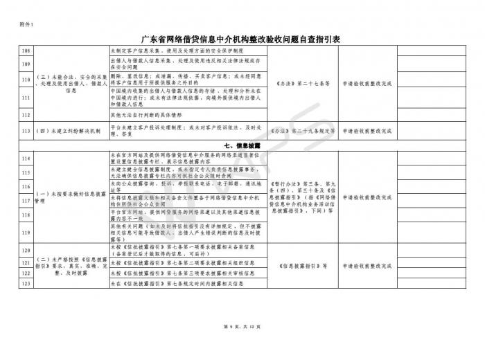 上市輔導一共幾期(各券商輔導企業(yè)上市過會率)