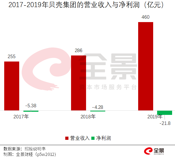 價格|重磅！證監(jiān)會傳來大消息，創(chuàng)業(yè)板漲跌幅20%要來了（附最新IPO排隊名單）