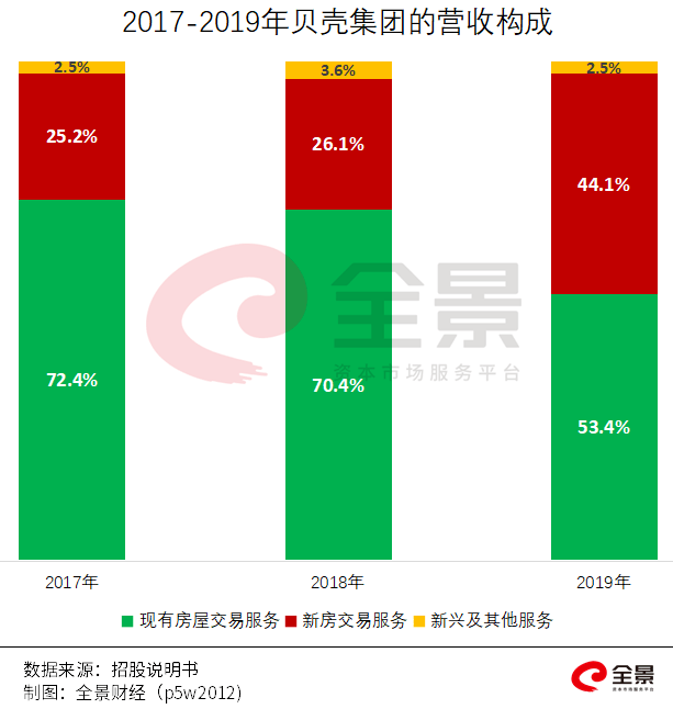 價格|重磅！證監(jiān)會傳來大消息，創(chuàng)業(yè)板漲跌幅20%要來了（附最新IPO排隊名單）