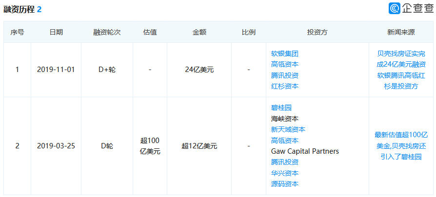 價格|重磅！證監(jiān)會傳來大消息，創(chuàng)業(yè)板漲跌幅20%要來了（附最新IPO排隊名單）