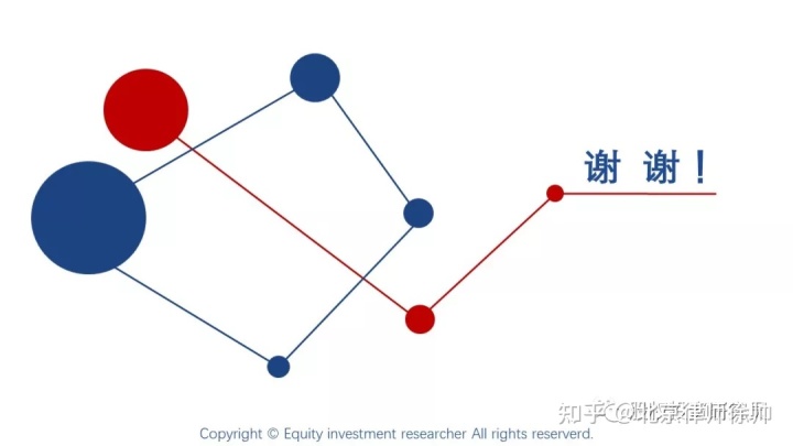 國內(nèi)公司境外上市流程(國內(nèi)糖業(yè)上市龍頭公司)(圖18)