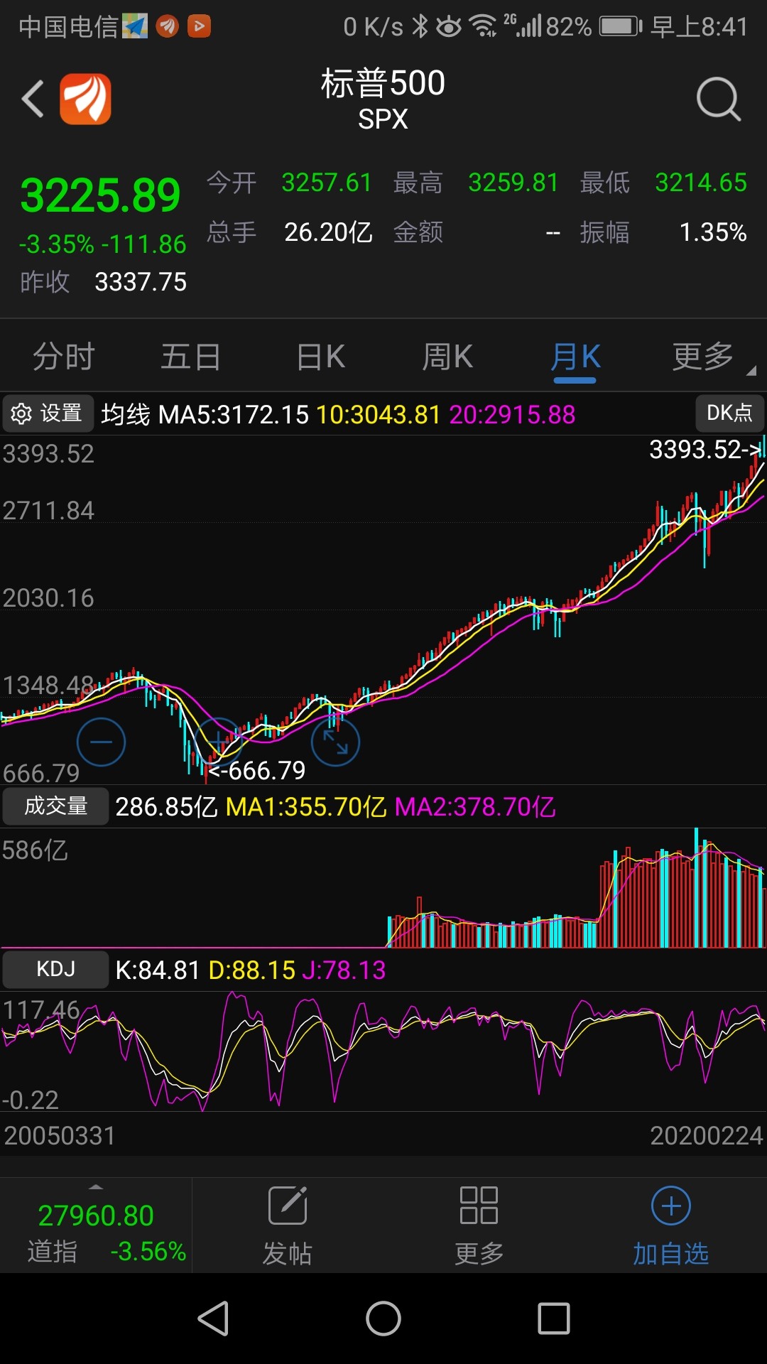 中國(guó)企業(yè)不能在美國(guó)上市嗎(中國(guó)上市潛力企業(yè))