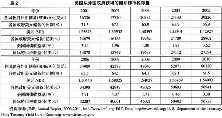 企業(yè)所得稅怎么合理節(jié)稅(汪蔚青企業(yè)不繳冤枉稅：財(cái)稅專家汪蔚青的省稅晉級(jí)書^^^百姓不)