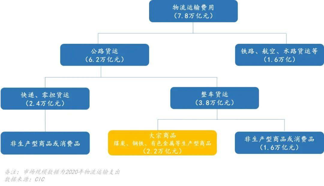 成本管理的目的和意義(項(xiàng)目的進(jìn)度,成本和質(zhì)量)