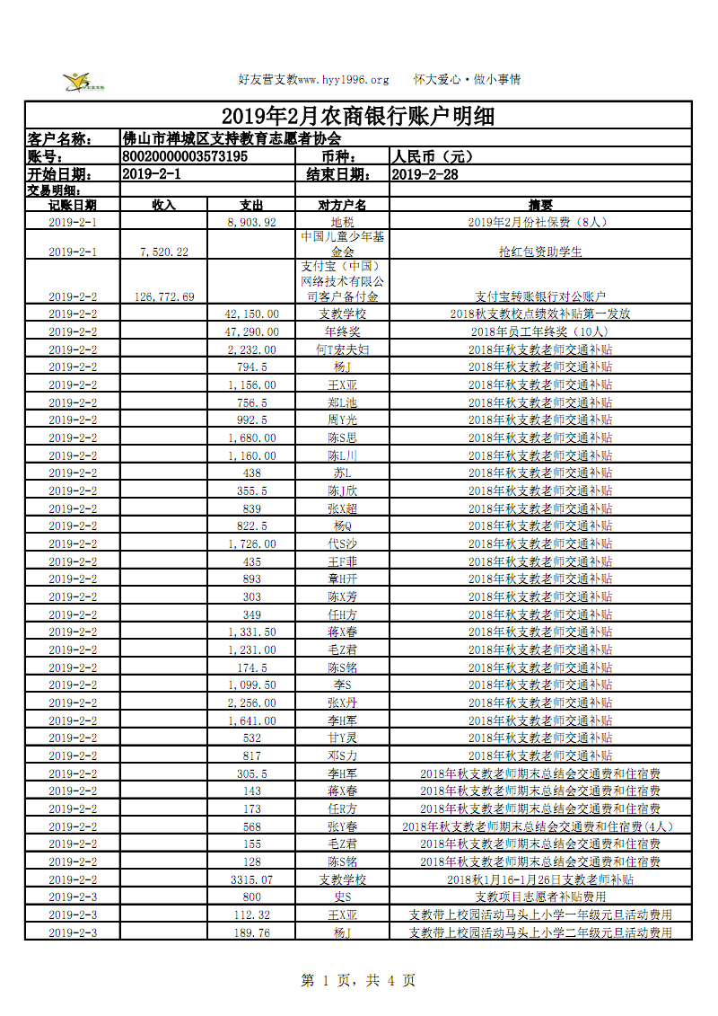 預(yù)算管理措施及成效(內(nèi)控風(fēng)險(xiǎn)的主要措施和成效)