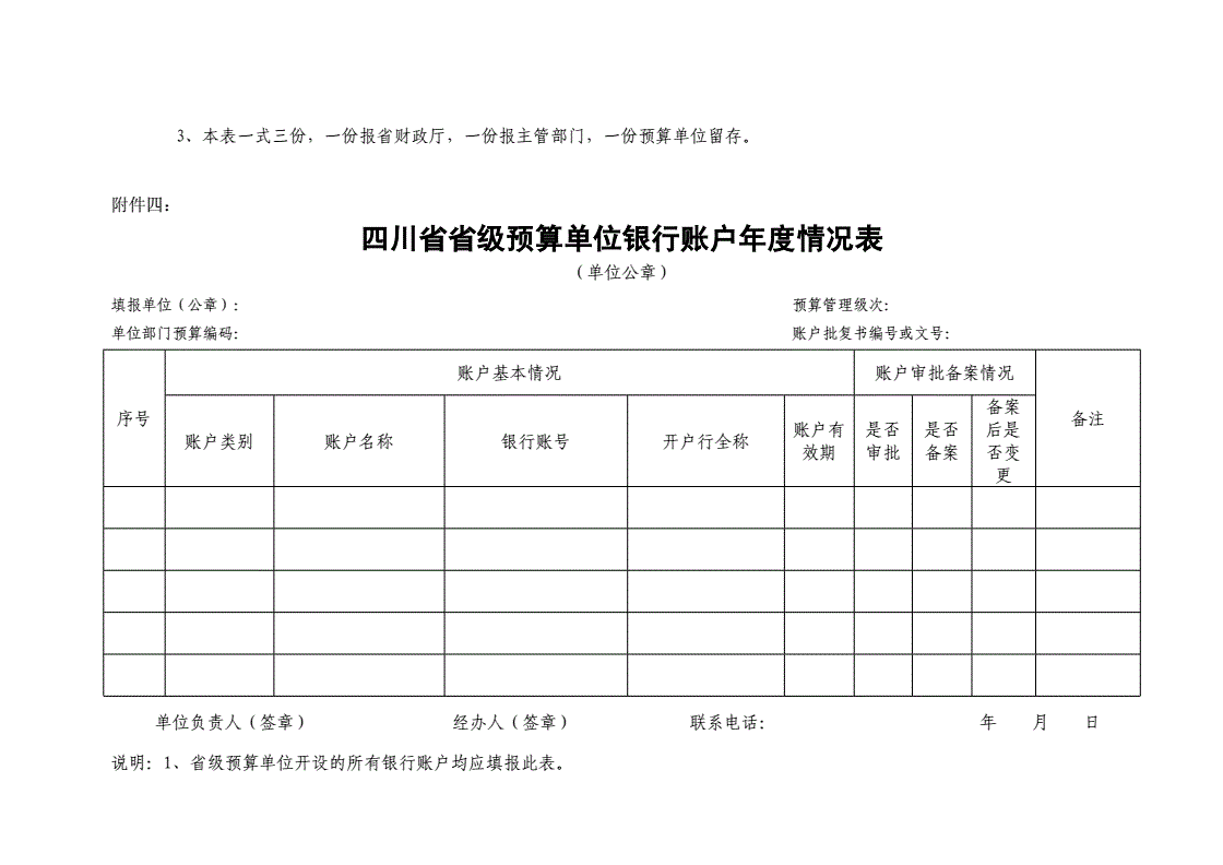 預(yù)算管理措施及成效(內(nèi)控風(fēng)險(xiǎn)的主要措施和成效)