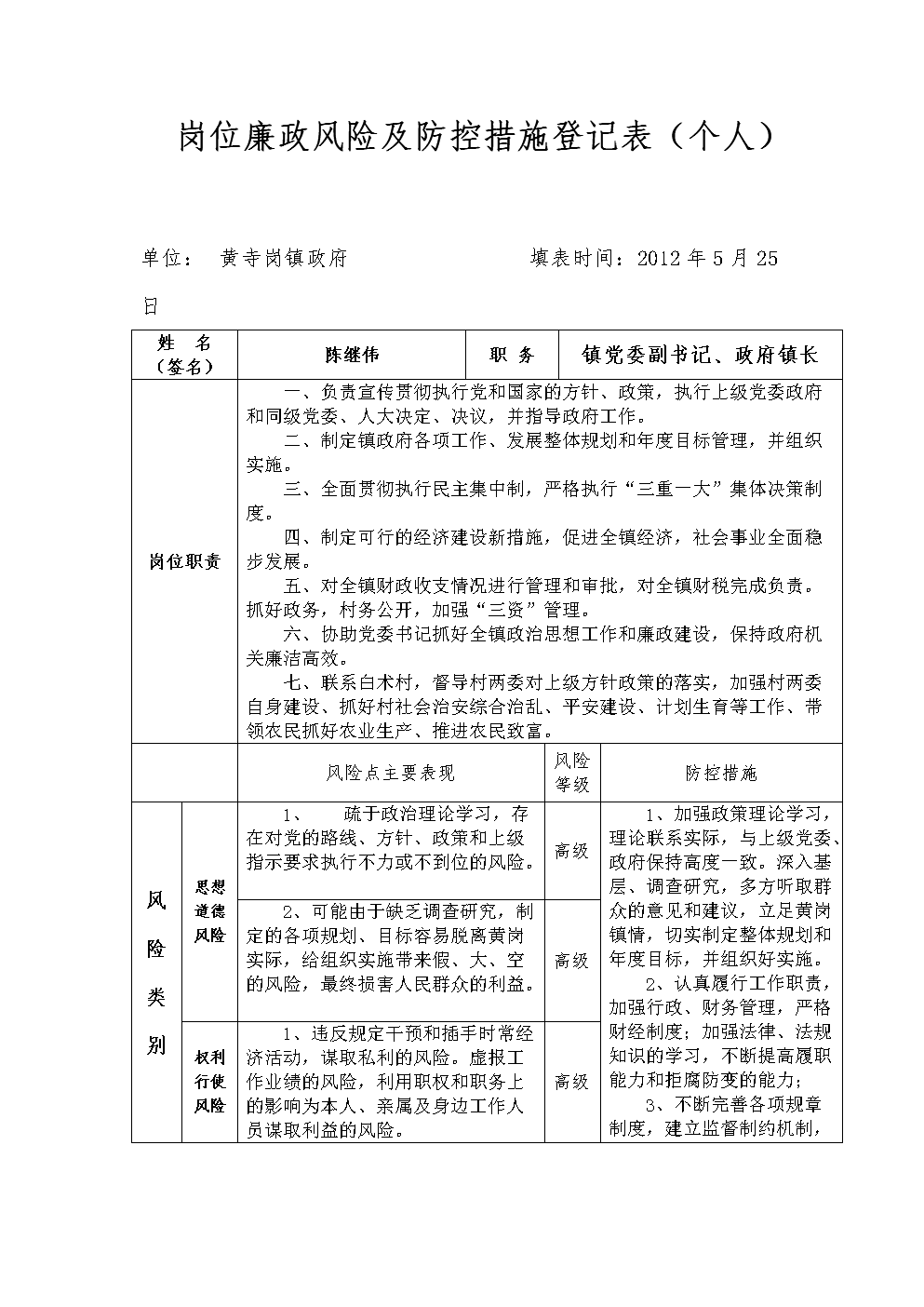 財(cái)務(wù)風(fēng)險(xiǎn)(財(cái)務(wù)內(nèi)控風(fēng)險(xiǎn)點(diǎn))