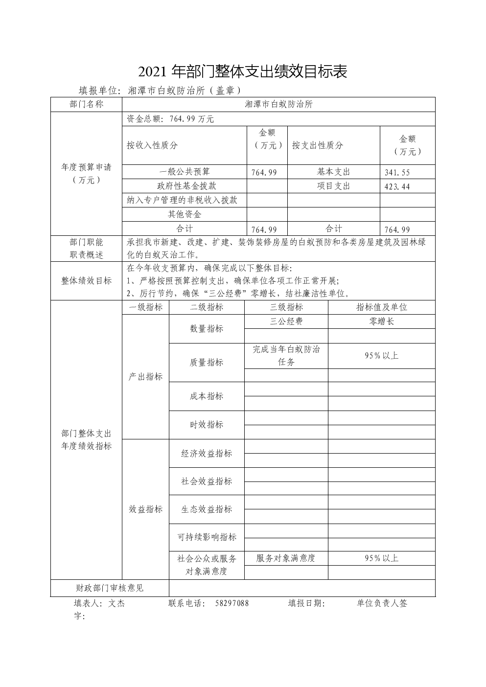 預(yù)算管理措施及成效(單位控?zé)煷胧┘俺尚?