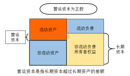 財務(wù)風險有哪些方面(財務(wù)方面的工作收入穩(wěn)定嗎)