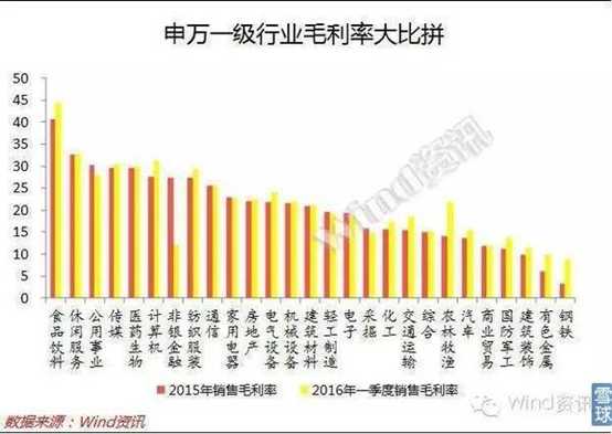 財務(wù)報表有哪幾個表(財務(wù)評價的基本報表有)(圖10)