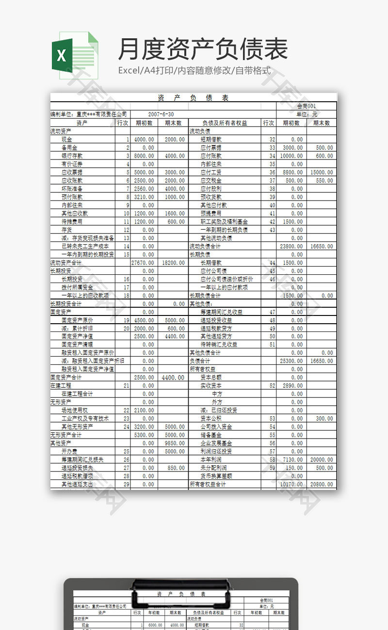 財務報表審計(醫(yī)院報表審計)