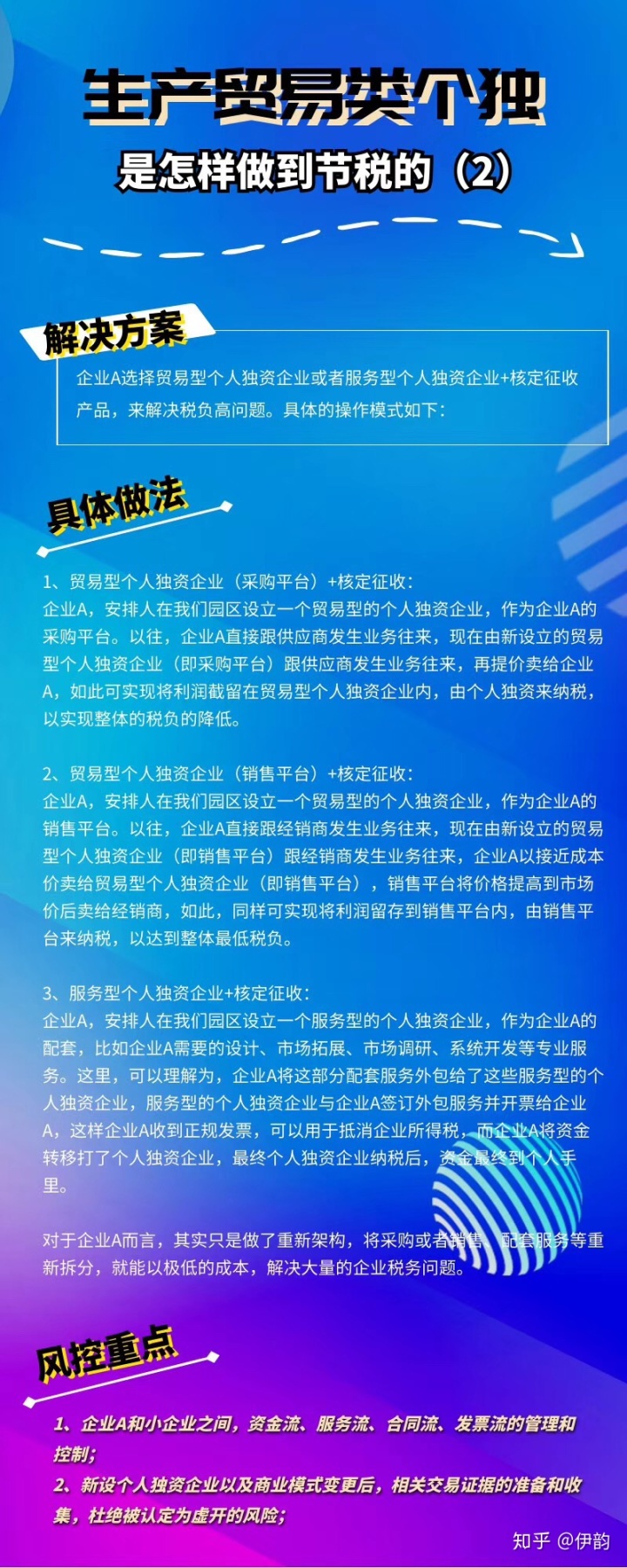 稅務籌劃內容(稅務代理機構內容)(圖5)