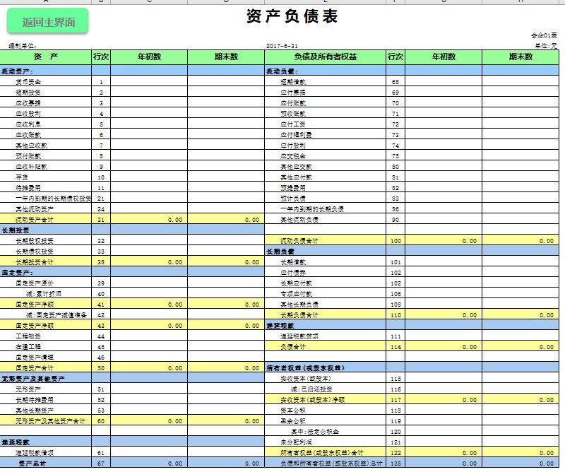 財務(wù)咨詢(安陽代理記賬咨詢心語財務(wù))