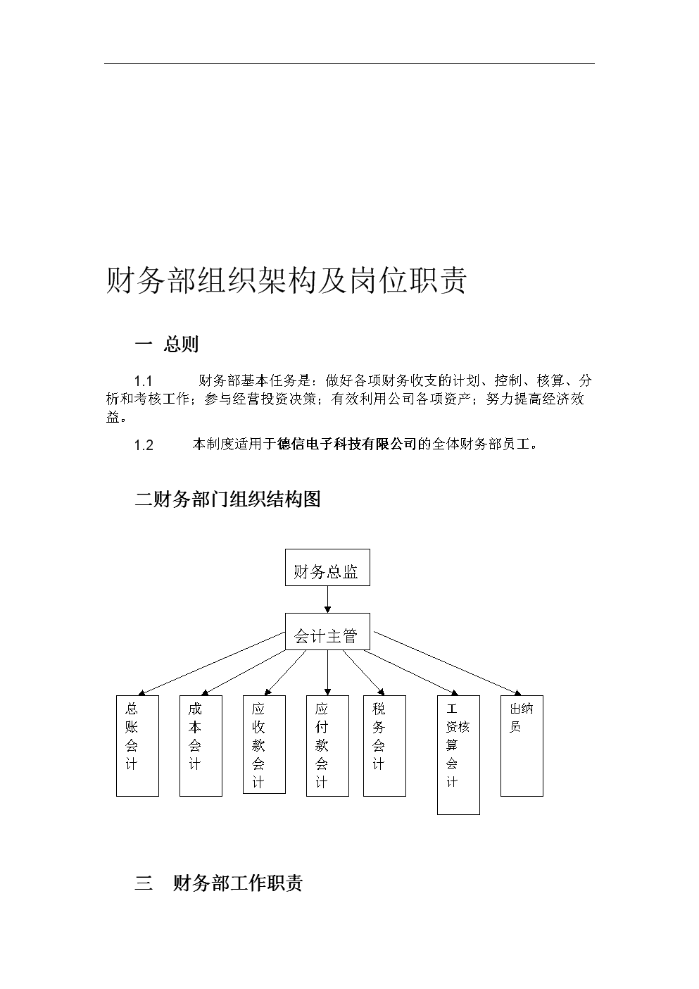 財務(wù)顧問一月多少錢(錢琨 財務(wù)總監(jiān))