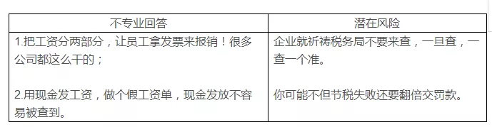 稅務(wù)籌劃，最怕什么？專業(yè)VS不專業(yè)，收費(fèi)VS不收費(fèi)