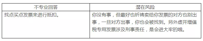 稅務(wù)籌劃，最怕什么？專業(yè)VS不專業(yè)，收費(fèi)VS不收費(fèi)