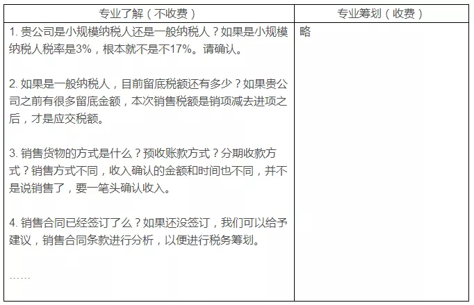 稅務(wù)籌劃，最怕什么？專業(yè)VS不專業(yè)，收費(fèi)VS不收費(fèi)