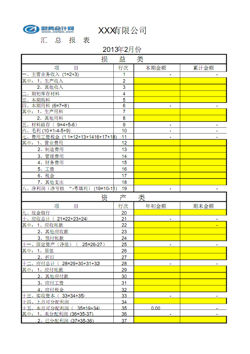 財稅培訓(xùn)課程(青島財稅培訓(xùn))