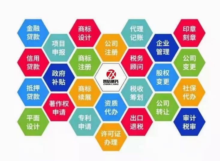 9種稅收籌劃方案，你了解嗎？