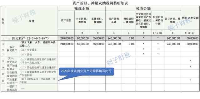 企業(yè)所得稅的稅務(wù)籌劃(個人稅務(wù)與遺產(chǎn)籌劃ppt)