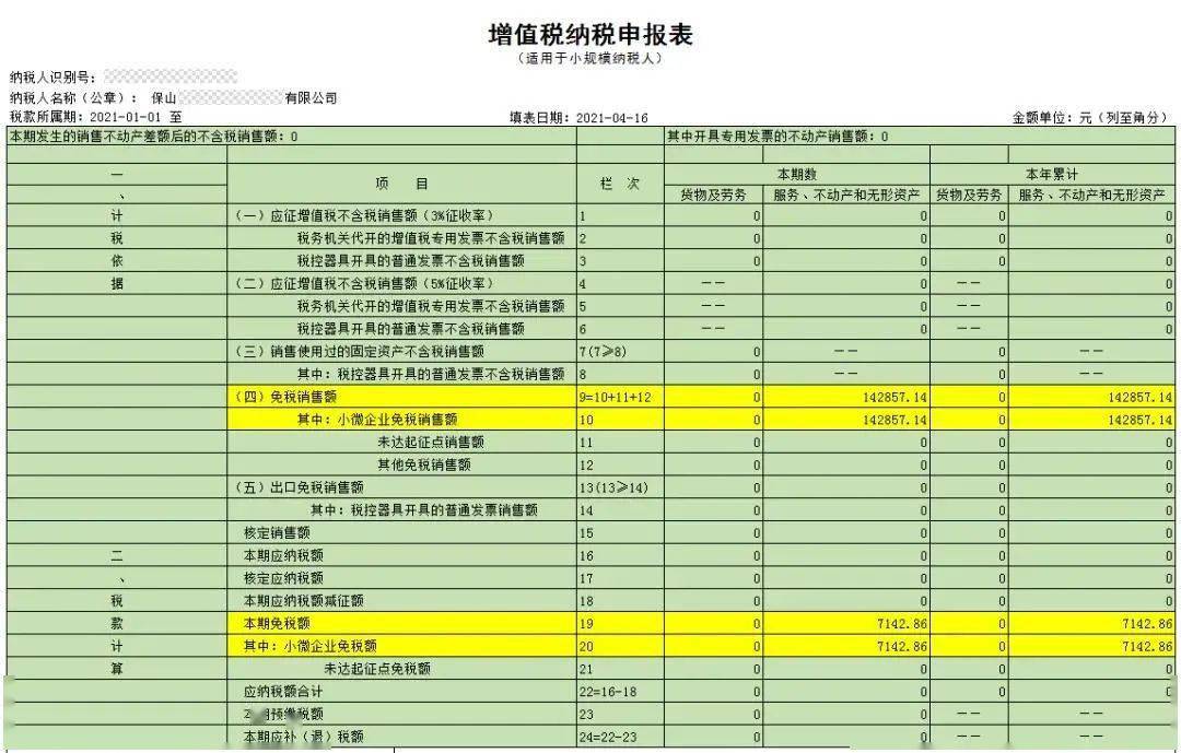 企業(yè)所得稅納稅籌劃(增值稅稅籌劃案例分析)