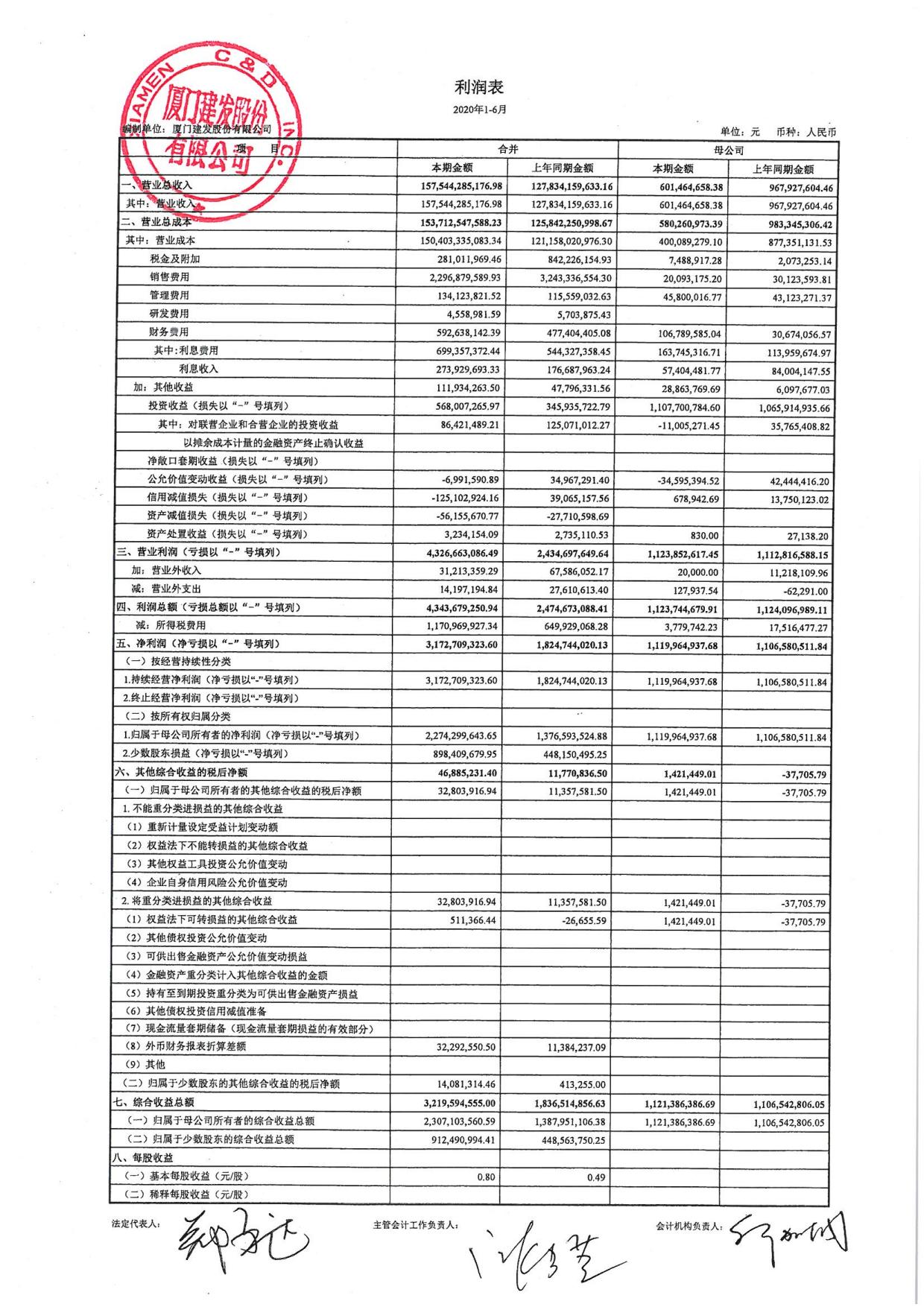 財務報表分析論文(某某公司的財務戰(zhàn)略分析論文)