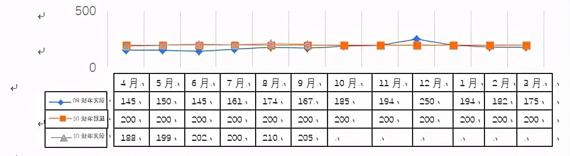 集團(tuán)公司財務(wù)分析報告模版樣例