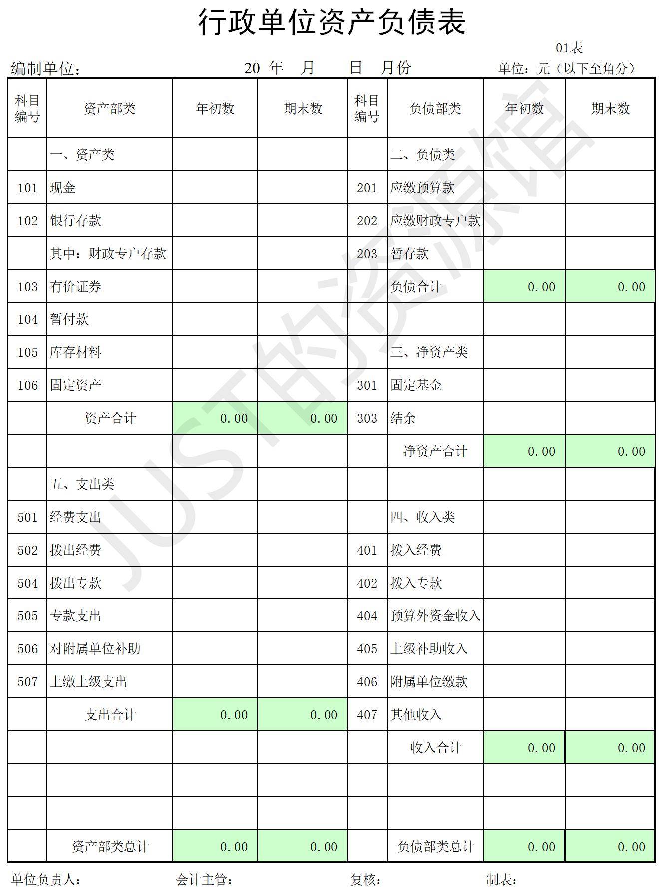 財務費用分析(經(jīng)營績效分析和財務績效分析區(qū)別)