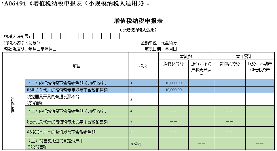 財(cái)務(wù)分析范文(財(cái)務(wù)報(bào)告書范文)