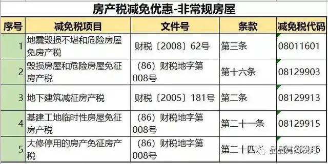 杭州市財稅局(杭州財稅會計學(xué)校招聘)