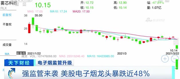 煤化工上市公司龍頭股(a股公司 h股上市)