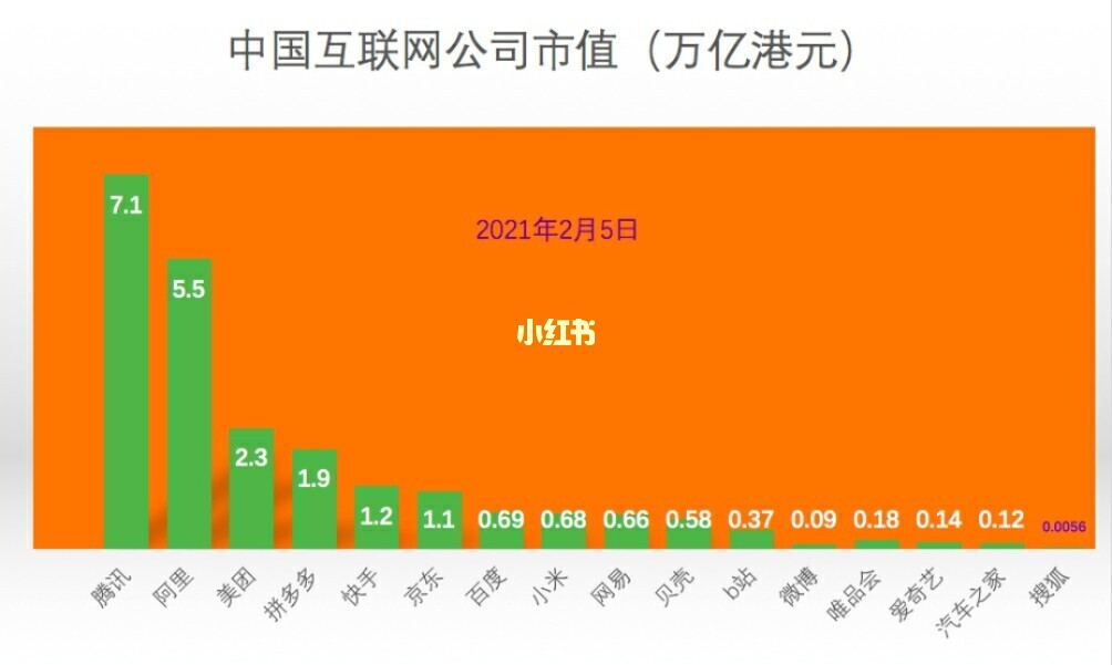 中國(guó)上市公司(中國(guó)上市咖啡公司)