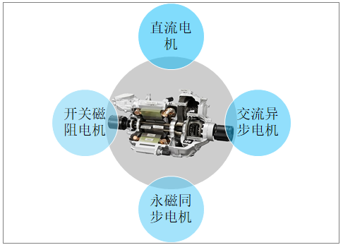 新能源汽車上市公司(包頭新興盛能源有限責任公司)