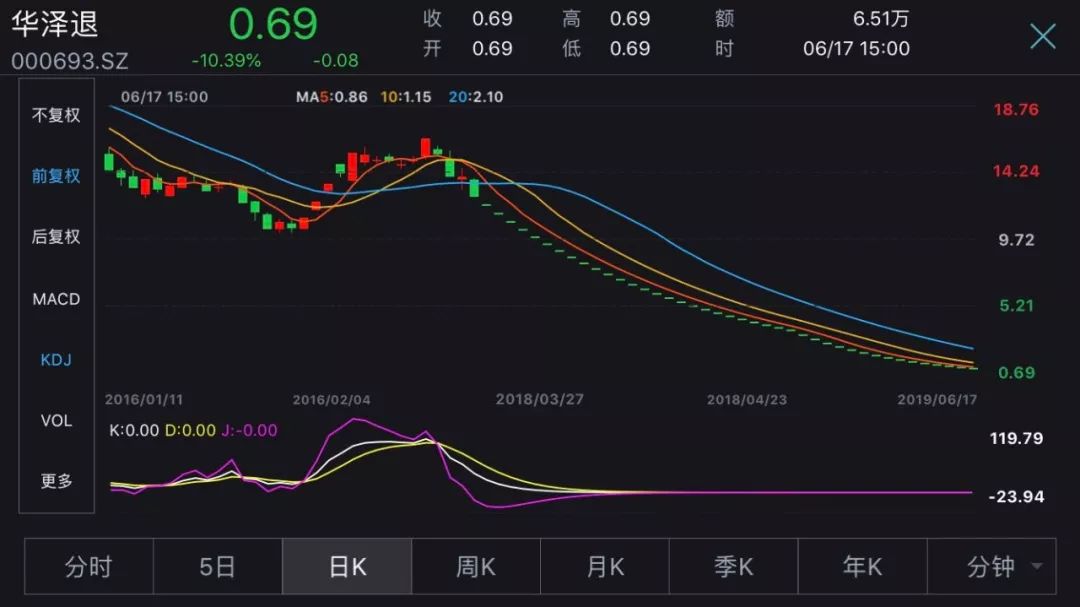 江陰上市公司(江陰銀行上市發(fā)行價)