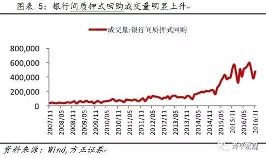 棉花上市公司(新增股份上市首日公司股價不除權 是什么意思)