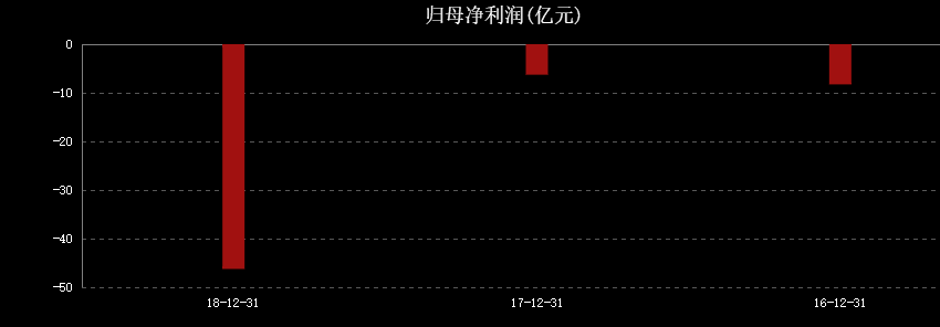 “藥神”來了！中國抗癌藥實現(xiàn)零突破，A股版“百濟神州”在哪？