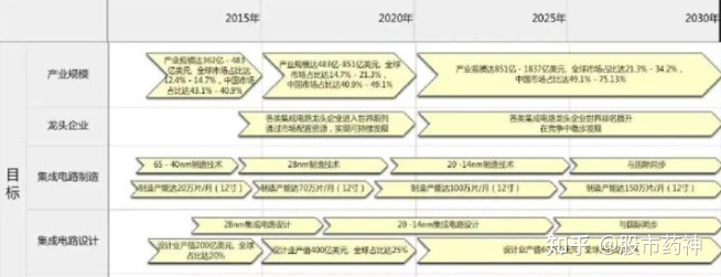 鈾礦上市公司龍頭股(a股公司準(zhǔn)備去h股上市好嗎)(圖2)