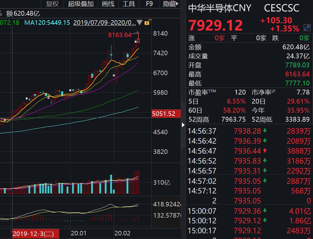 18家上市公司退市(退市股票恢復上市案例)