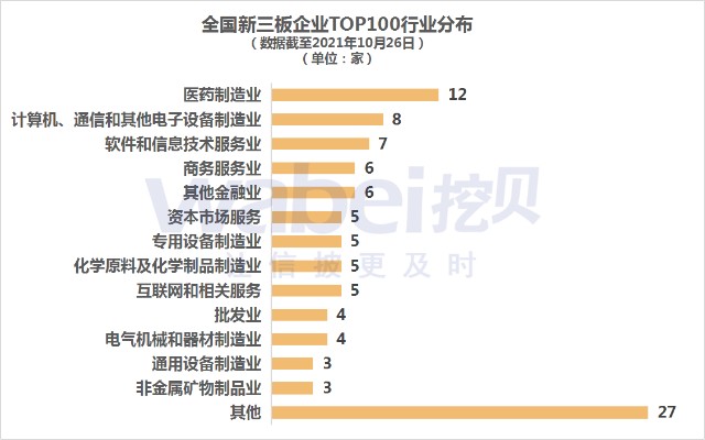 中小企業(yè)上市條件(企業(yè)板上市條件)