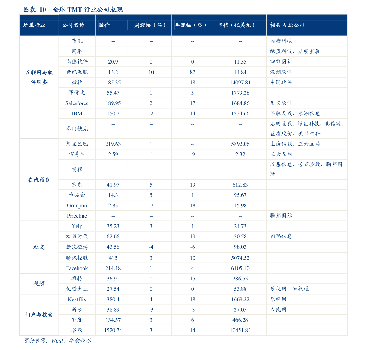 電線電纜上市公司股票有哪些？電線電纜上市公司龍頭一覽