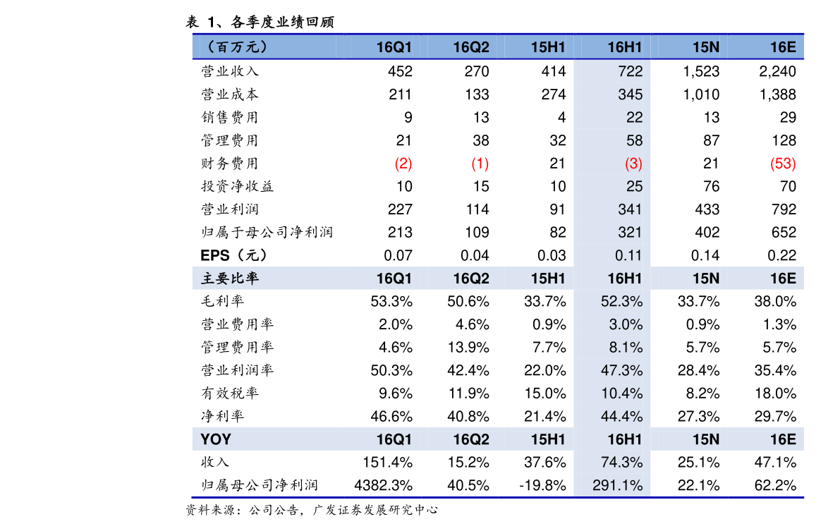 電線電纜上市公司股票有哪些？電線電纜上市公司龍頭一覽