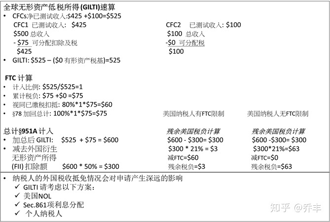 中國(guó)十大稅務(wù)籌劃公司排名(公司消費(fèi)稅籌劃論文)