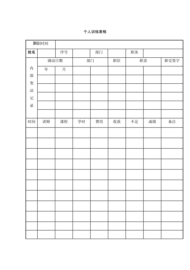 針對(duì)企業(yè)老板的財(cái)務(wù)培訓(xùn)課程(企業(yè)網(wǎng)絡(luò)營銷課程培訓(xùn))