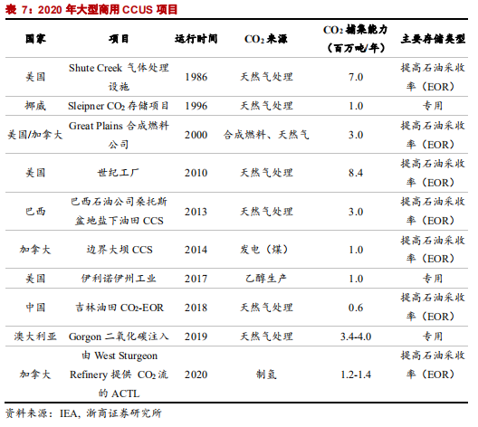 ipo輔導期多久可上市(進入輔導期 上市概率)