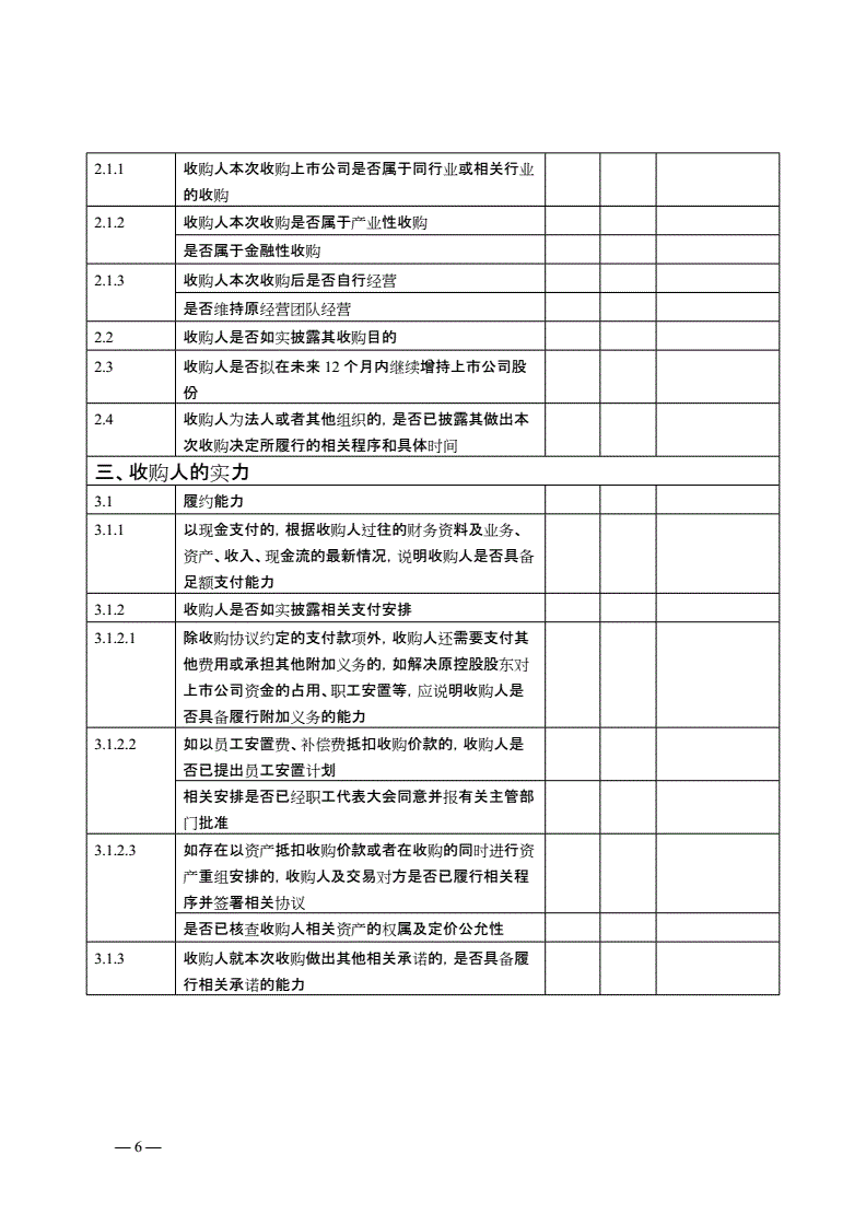 財(cái)務(wù)顧問(wèn)(百度營(yíng)銷(xiāo)師 營(yíng)銷(xiāo)顧問(wèn) 高級(jí)營(yíng)銷(xiāo)顧問(wèn) 營(yíng)銷(xiāo)專(zhuān)家)