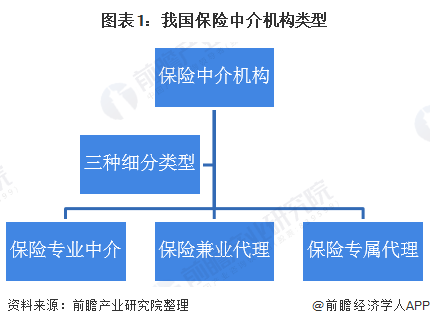 上市輔導(dǎo)機(jī)構(gòu)(發(fā)行上市審核 ipo輔導(dǎo))