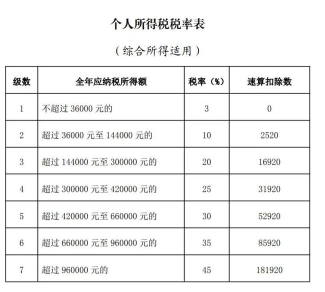 企業(yè)稅務(wù)籌劃技巧(個(gè)人稅務(wù)與遺產(chǎn)籌劃ppt)