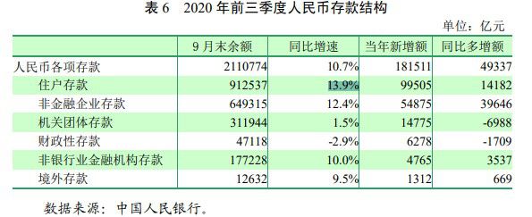 上市公司財務分析(上市公司財務綜合分析以及財務戰(zhàn)略的制定研究)